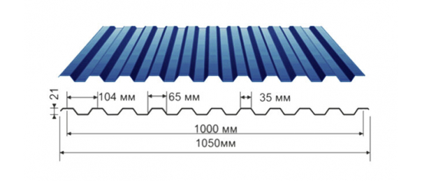 Профнастил синий оцинкованный  RAL 5005 С-21 купить недорого в Лотошино